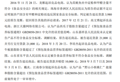 良品鋪?zhàn)覫PO過會(huì)，休閑食品賽道誰主沉浮？散裝食品的挑戰(zhàn)與機(jī)遇